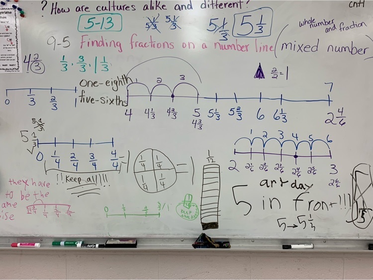 Mixed numbers on number lines.